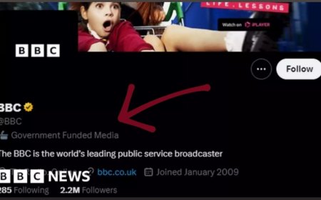 Twitter labels BBC as 'Government Funded' media, British company furious