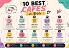 10 Best Cafés in Noida for Coffee Lovers, Cozy Vibes & Aesthetic Hangouts