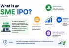 What is an SME IPO? The Complete Guide for Retail Investors